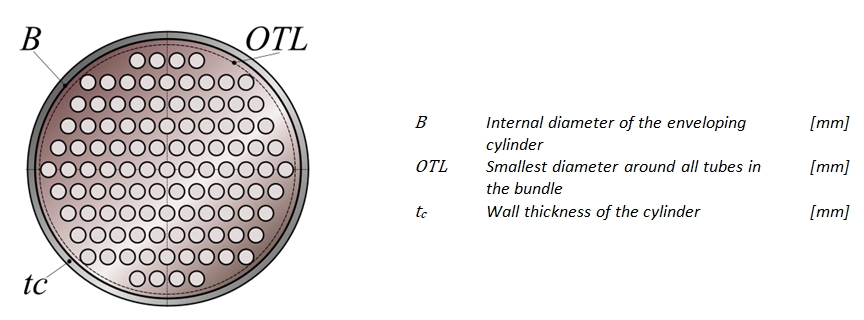 P3 Engineering Store Dimensioning A Custom Heat Exchanger Flange With A 